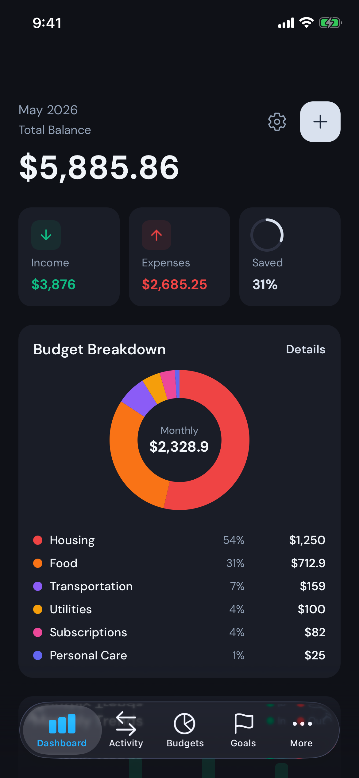Modest screenshot — dashboard