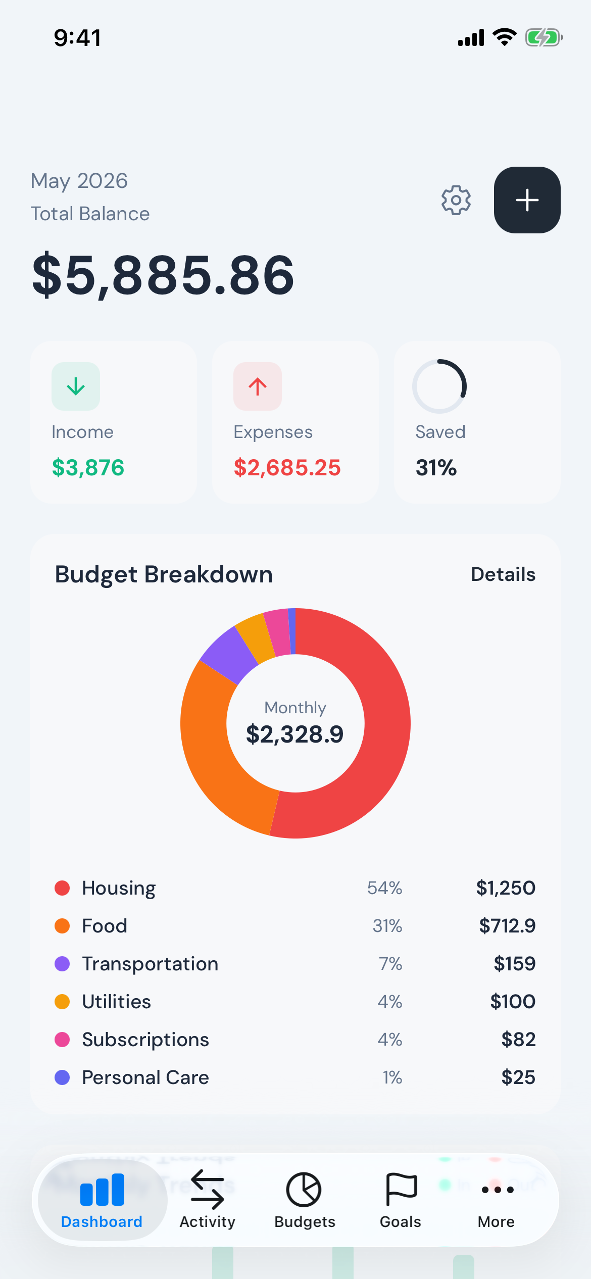 Modest screenshot — dashboard